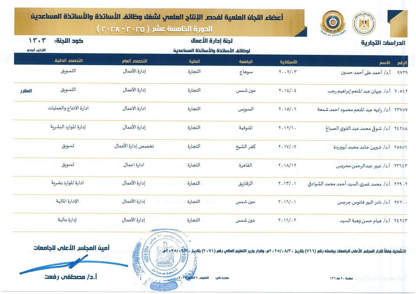 لجان ترقيات الجامعات المصرية (2)