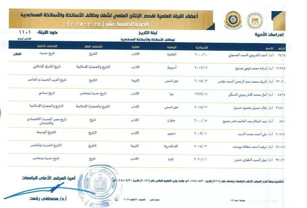 لجان ترقيات الجامعات المصرية (3)